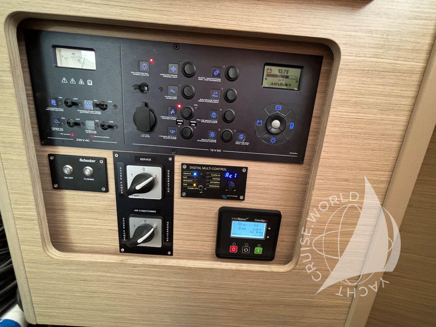 Electronics Panel